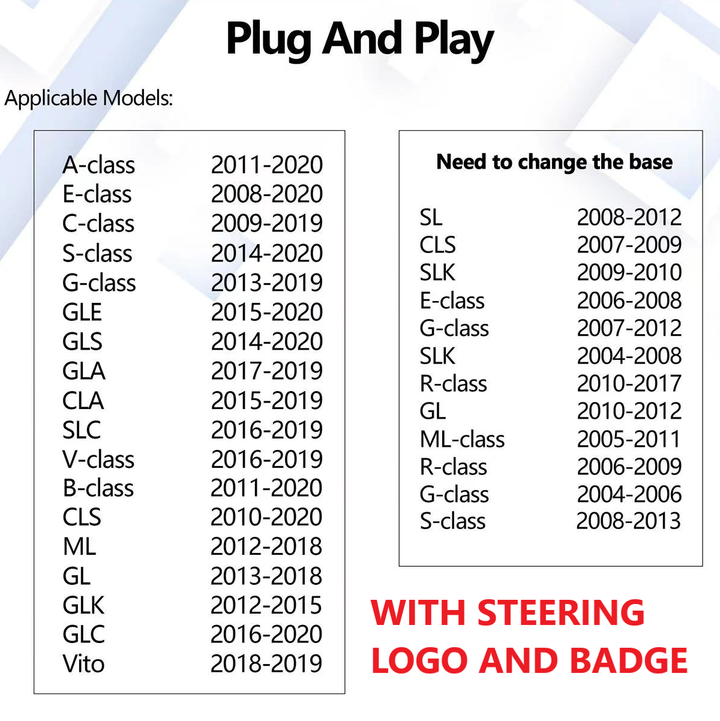 Car Craft Compatible With Mercedes A B C E S G V M Class Ml Gl Gla Glb Glc Gle Gls Slk G55 G63 G Wagon Eqs Upgraded Custom Amg Brabus Maybach Full Steering Wheel Style 1bcb38 CC-8160 - CAR CRAFT INDIA