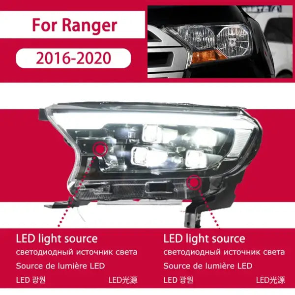 Ford F-150 Raptor LED Headlight 2021-2023 Headlights F150 DRL Turn Signal High Bea Bi Xenon Beam