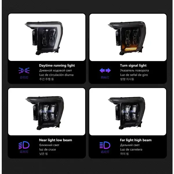 Ford F-150 Raptor LED Headlight 2021-2023 Headlights F150 DRL Turn Signal High Bea Bi Xenon Beam