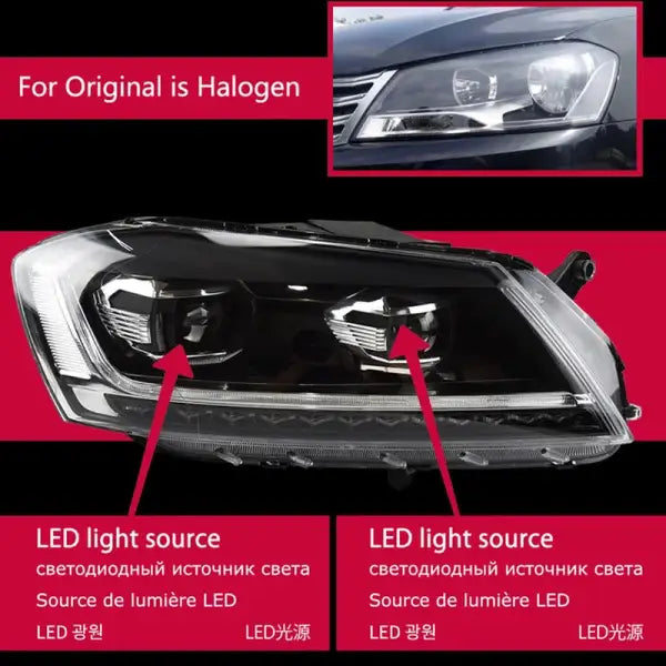 Car Lights for VW Passat B7 LED Headlight Projector Lens 2012-2015 Magotan Dynamic Signal DRL Head Lamp