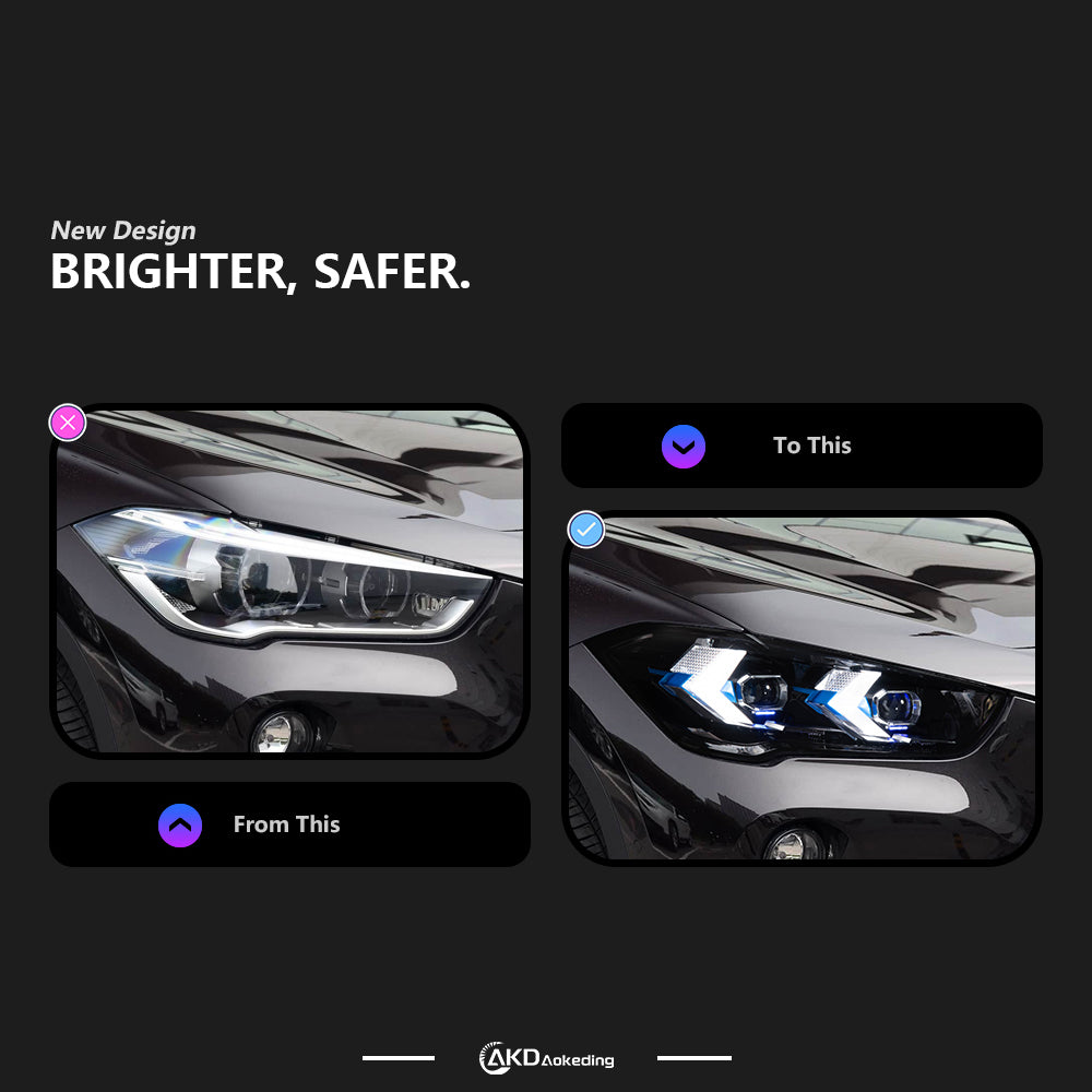 Car Lights For Bmw X1 F48 2016-2019 LED Headlight Modified Head Lamp LED Beam DRL Signal Upgrade Automotive Accessories