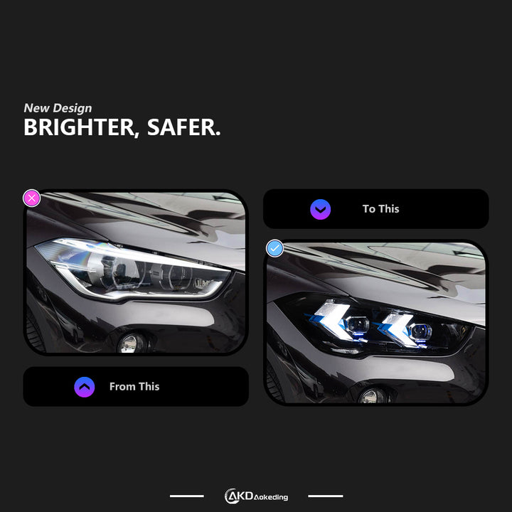 Car Lights For Bmw X1 F48 2016-2019 LED Headlight Modified Head Lamp LED Beam DRL Signal Upgrade Automotive Accessories