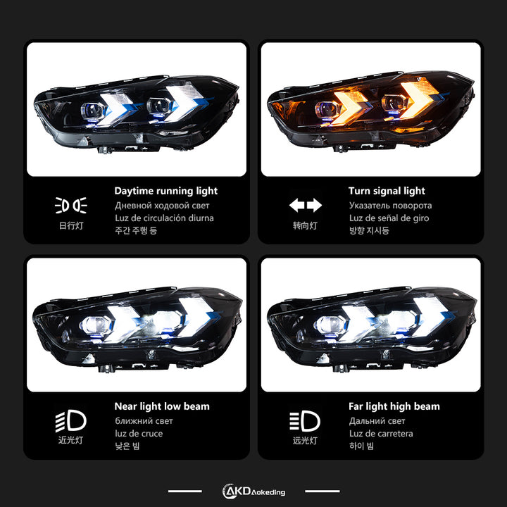 Car Lights For Bmw X1 F48 2016-2019 LED Headlight Modified Head Lamp LED Beam DRL Signal Upgrade Automotive Accessories