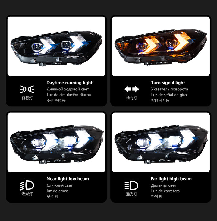 Car Lights For Bmw X1 F48 2016-2019 LED Headlight Modified Head Lamp LED Beam DRL Signal Upgrade Automotive Accessories