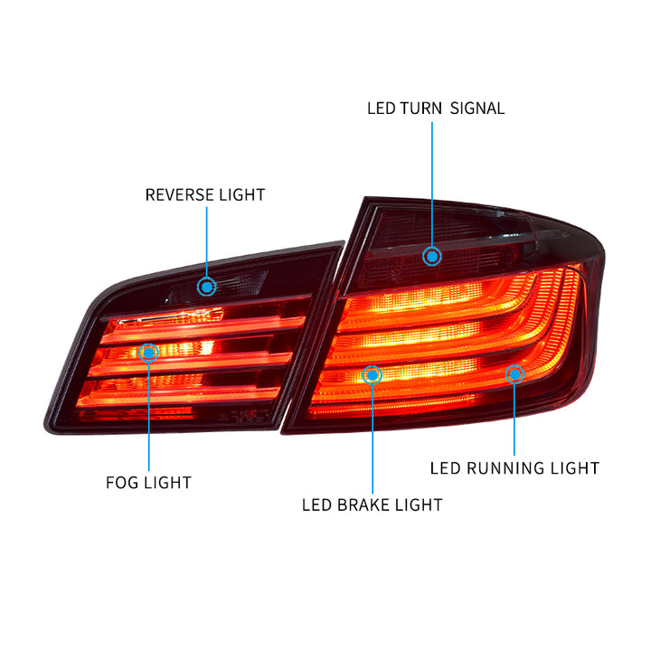 Car Craft Compatible With BMW 5 SERIES F10 2010-2017 Car Rear Upgraded Tail Light Lamp Xenon Taillight Retrofit Upgrade Modified Led Drl Hid CLEAR M5 STYLE - CAR CRAFT INDIA
