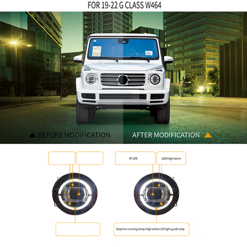Car Craft Compatible With Mercedes Benz G Class G Wagon G63 G55 W464 2019-2024 Car Front Upgraded Head Light Lamp Xenon Headlight Retrofit Upgrade Modified Led Drl Hid Light Shy - CAR CRAFT INDIA