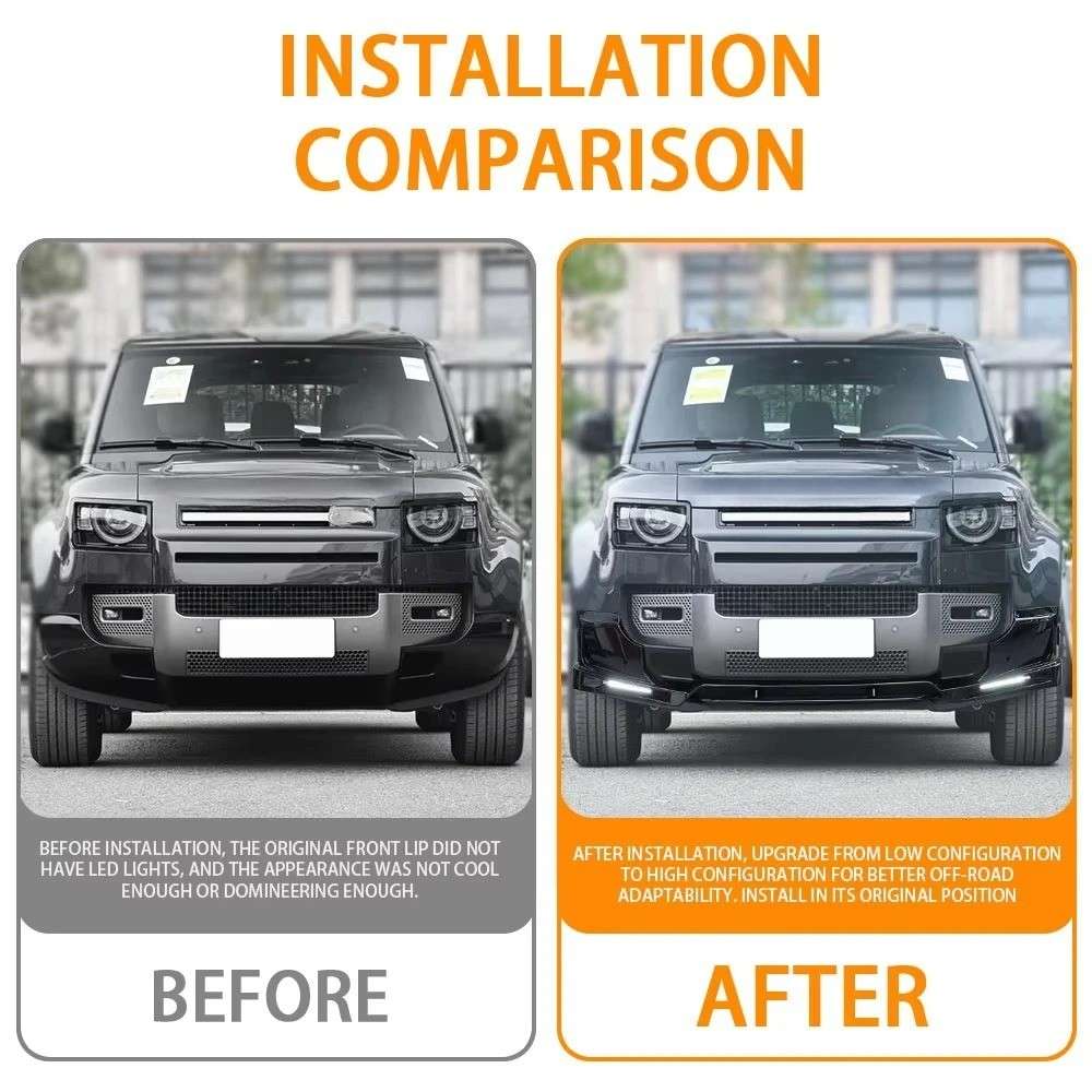 Car Craft Compatible With Range Land Rover Defender 110 90 130 2020+ Front Bumper Lip Splitter Skirts Lower Protector Glossy Black Led