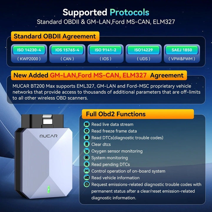 Car Craft Compatible With Bmw Mercedes Audi Porsch Jaguar Suzuki Toyota Car Diagnostic Tool Obd Mobile Code Reader Scanner Bleed Brake Ets Immo Oil Service Reset With Lifetime Free Update Bt200 Max