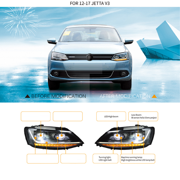 Car Craft Compatible With Volkswagen Vw Jetta 2011-2018 Car Front Upgraded Head Light Lamp Xenon Headlight Retrofit Upgrade Modified Led Drl Hid Light For Helogen Car - CAR CRAFT INDIA