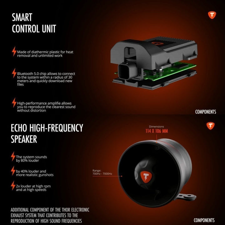 Car Craft Compatible With Exhaust Sound Upgrade Universal Car Sound Generator Thor Electronic Exhaust Sound System Car Speakers Drums Smartphone Controller Thor Dual Storm Speaker+ecu+echo CC-9596