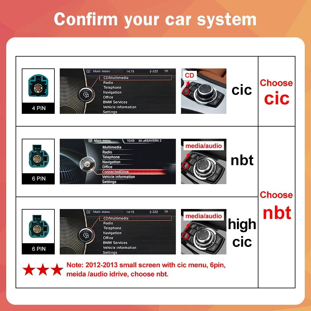 Car Craft Compatible with BMW 5 Series F10 2010-2017 Interior Android Player DVD Navigation Touch Screen Carplay  10 Inch 4+64gb CIC CC-1141
