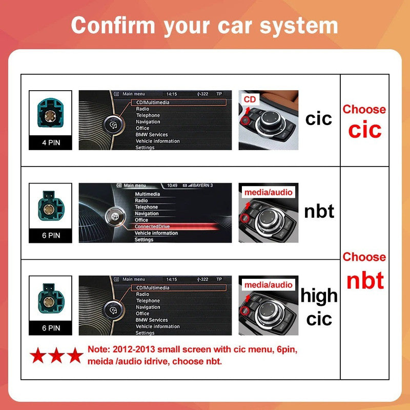 Car Craft Compatible With Bmw 5 Series F10 2010-2017 Android Multimedia Infotainment Player With Wireless Carplay And Android Auto 4+64gb Gb Nbt 10.20 Inch