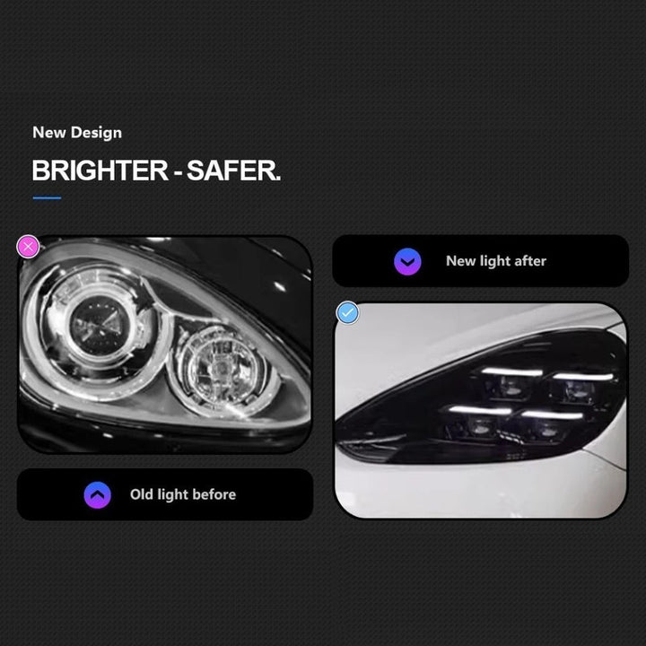 Car Craft Compatible With Porsche Cayenne 2011-2014 Car Front Upgraded Head Light Lamp Xenon Headlight Retrofit Upgrade Matrix Modified Led Drl Hid B