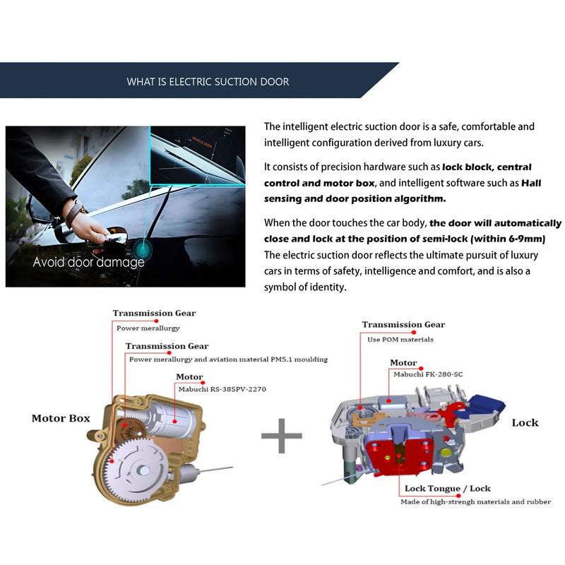 Car Craft Compatible With Mercedes Benz A Class W177 B Class W247 Gla X247 Glb W247 2019-2024 Glc W254 X254 2023+ C Class W206 2022-2024 Electric Suction Door Lock Soft Door Close Sab-z07