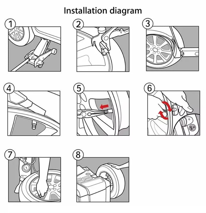 Car Craft Compatible With Audi A1 A2 A3 A4 A5 A6 A7 A8 Q3 Q4 Q5 Q7 Tt Porsche 911 Cayenne Macan Panamera Boxter Jetta Passat Polo Beetle Octavia Superb Bentayga Tire Pressure Sensor Tpms 9a790727502