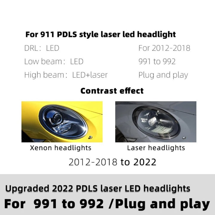 Car Craft Compatible With Porsche 991 2012-2018 Car Front Upgraded To 992 2023 Head Light Lamp Xenon Headlight Retrofit Upgrade Modified Led Drl Hid CC-7949 - CAR CRAFT INDIA