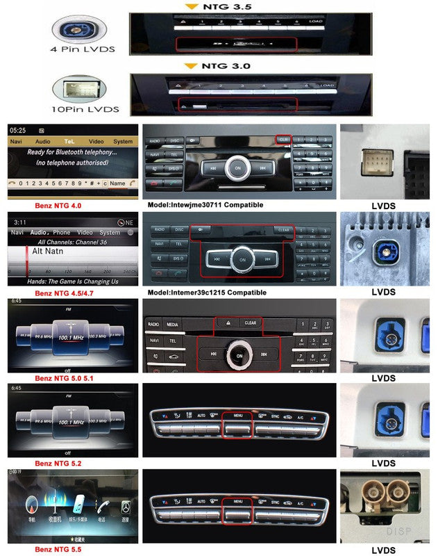 Car Craft Compatible With Mercedes Benz A B C E S G V Class Cla Gla Glc Gle Gls Upgrade To Wireless Apple Carplay Android Auto Adapter Carplay Box With Screeen Mirror Link Google Maps For Ntg 5.0 5.1 CC-9578