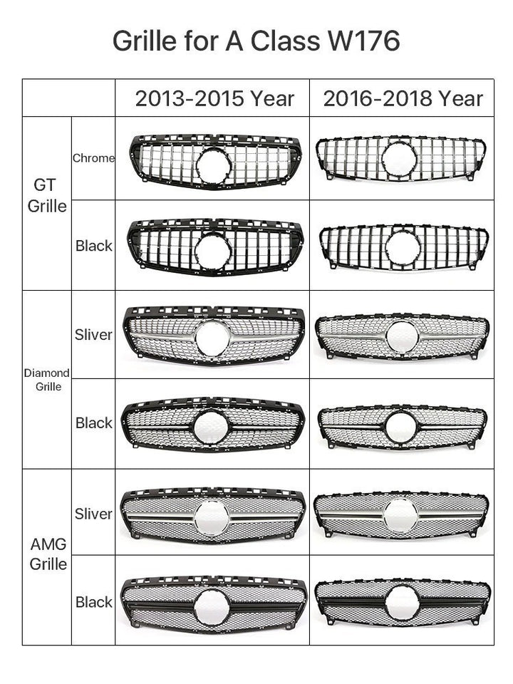Car Craft Compatible With Mercedes Benz A Class W176 2012-2016 Front Bumper AMG Show Grill Diamond Silver CC-1699