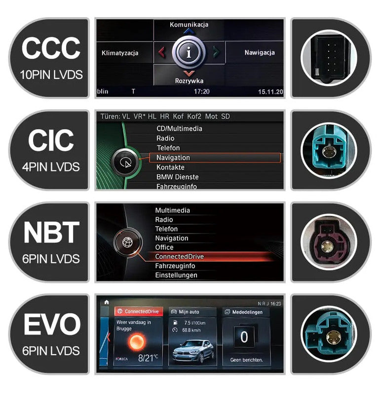 Car Craft Compatible With Bmw 1 2 3 4 5 6 7 Series X3 X4 X5 X6 M2 M3 M4 M5 Mini Cooper Upgrade To Wireless Apple Carplay Android Auto Adapter Carplay Box With Screeen Mirror Link Google Maps For Evo CC-9586