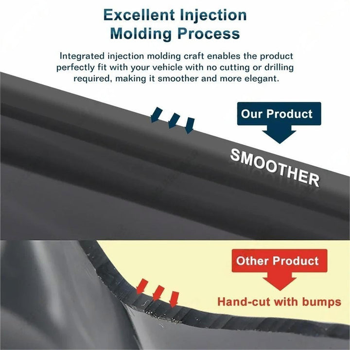 Car Craft Compatible With Audi A3 2021+ Rain Shine Side Window Wind Deflectors Rain Sun Guard Door Visor Doorvisor Deflector Visor Shades Ventvisor Strip Usa CC-7641 - CAR CRAFT INDIA