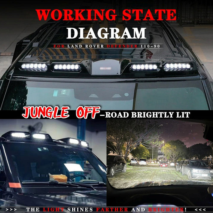 Car Craft Compatible With Range Land Rover Defender 90 110 130 L663 Lr129997 2020+ Front Roof Lamp Spotlight Roof Spoiler Wing Dome Led Light Bar Drl - CAR CRAFT INDIA