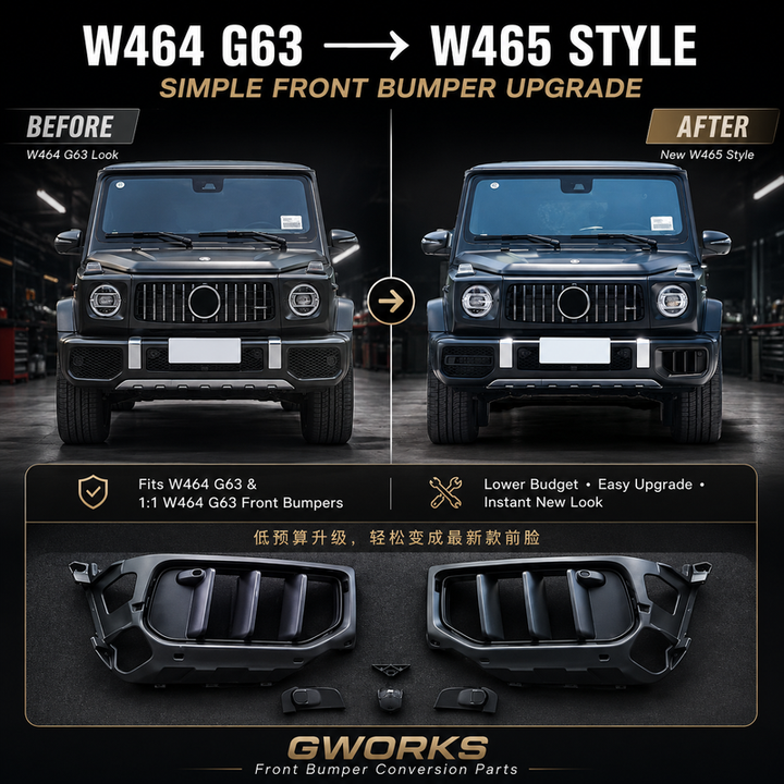 Car Craft Compatible With Mercedes Benz G Class G Wagon W464 G63 2019-2024 G63 G55 Modified Front Fog Lamp Light Grille Frame W465 Style 2