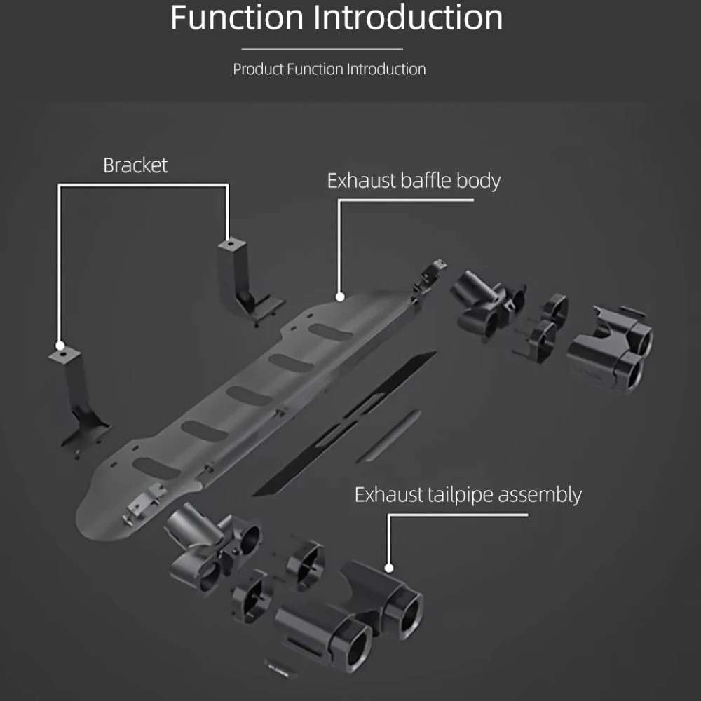 Car Craft Compatible With Range Land Rover Defender 2020-2025 Plumb M-one Rear After Lip Diffuser Guard Exhaust Pipe Four Outlet Tailpipe Retrofit Dry Carbon Fibe Plumb-011 - CAR CRAFT INDIA