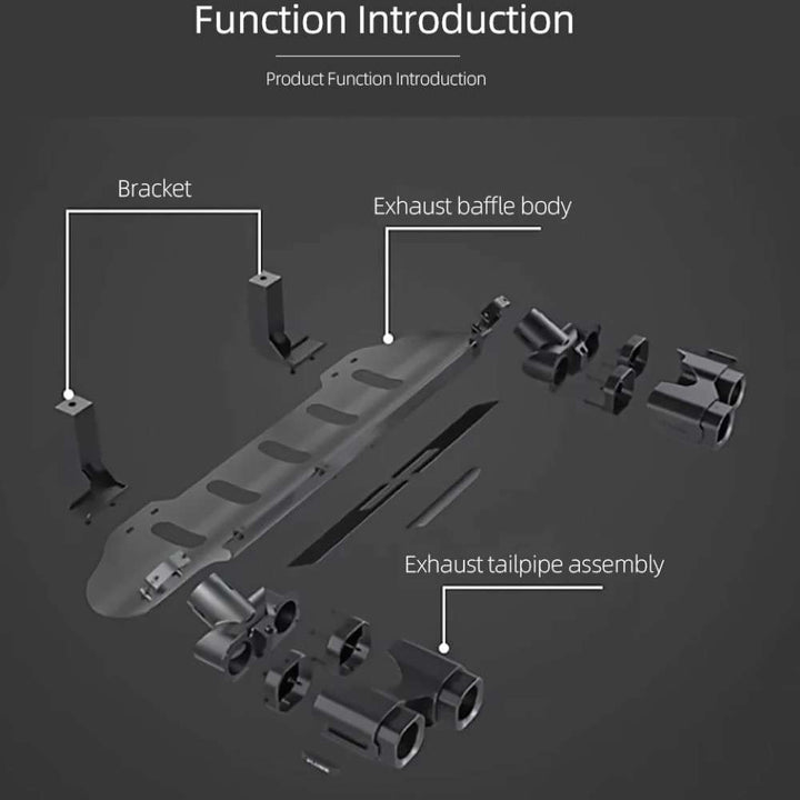 Car Craft Compatible With Range Land Rover Defender 2020-2025 Plumb M-one Rear After Lip Diffuser Guard Exhaust Pipe Four Outlet Tailpipe Retrofit Dry Carbon Fibe Plumb-011 - CAR CRAFT INDIA
