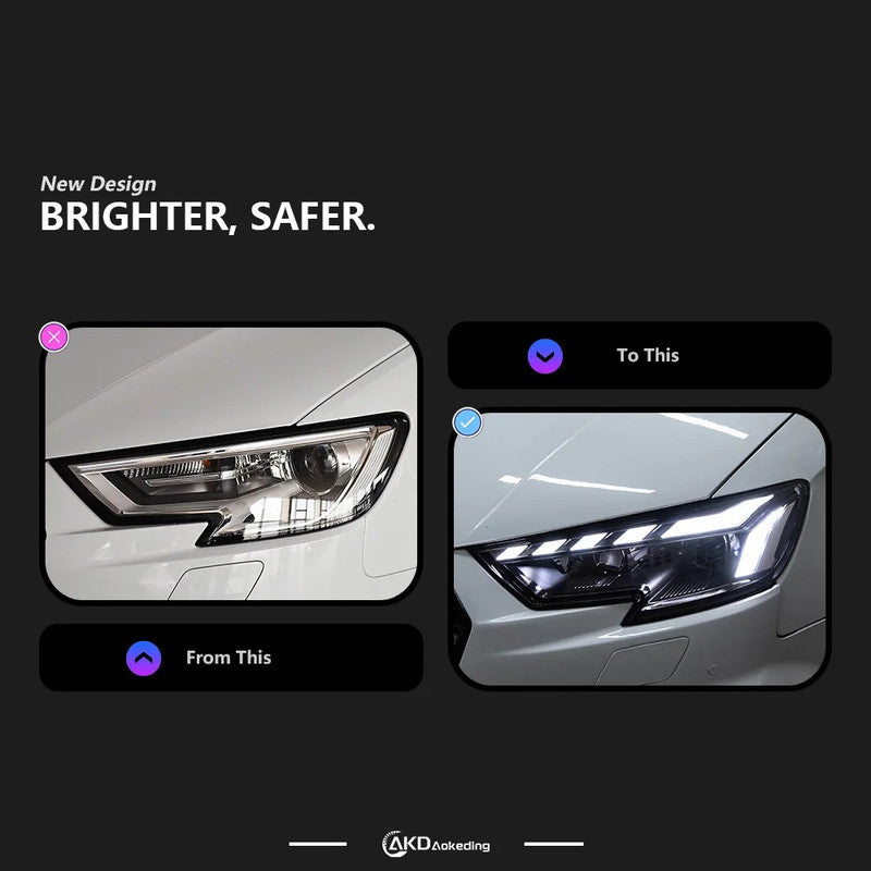 Car Craft Compatible With Audi A3 2017-2021 Helogen Car Front Upgraded Head Light Lamp Xenon Headlight Retrofit Upgrade Modified Led Drl Hid Matrix Style