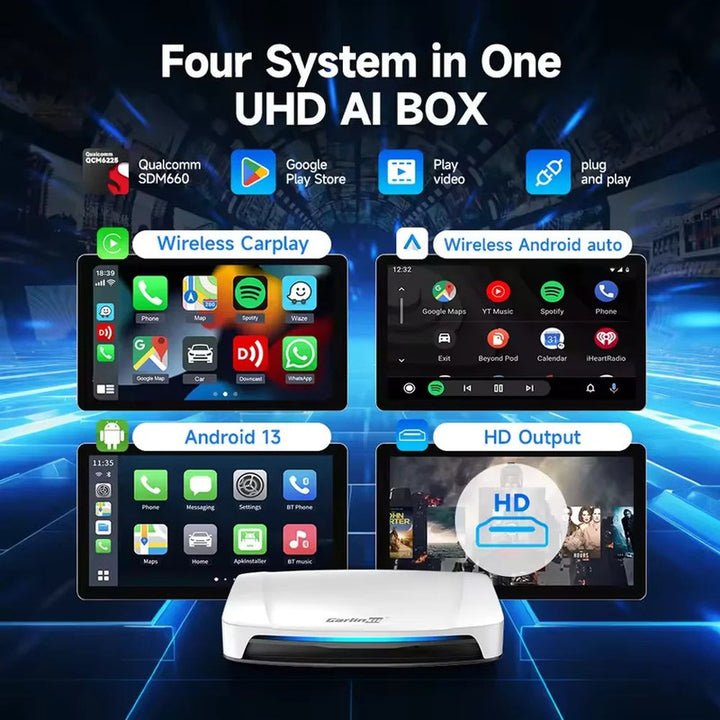 Car Craft Compatible With Bmw Mercedes Audi Porsch Jaguar Suzuki Toyota Android 15 Carplay Ai Box 8-core Android Auto Wireless Apple Carplay Split Screen Smart Streaming Tv Box Hdmi Player 8gb+256gb