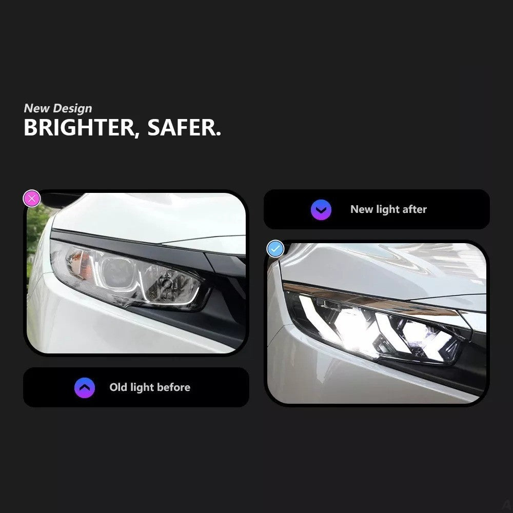 Car Craft Compatible With Honda Civic 10th Gen 2016-2020 Car Front Upgraded Head Light Headlight Lamp Xenon Taillight Retrofit Upgrade Modified Led Drl Hid Matrix Style