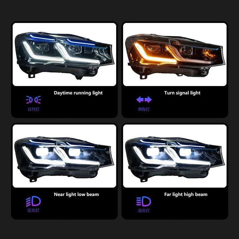 Car Craft Compatible With Bmw X3 F25 2015-2017 Lci Car Front Upgraded Head Light Lamp Xenon Headlight Retrofit Upgrade Modified Led Drl Hid Defender Style - CAR CRAFT INDIA