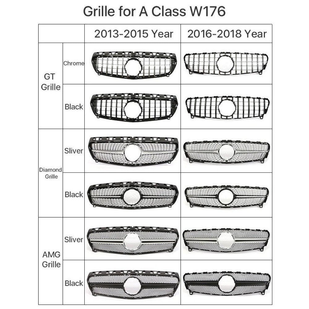 Car Craft Compatible With Mercedes Benz A Class W176 2012-2016 Front Bumper AMG Show Grill Diamond Black CC-1698