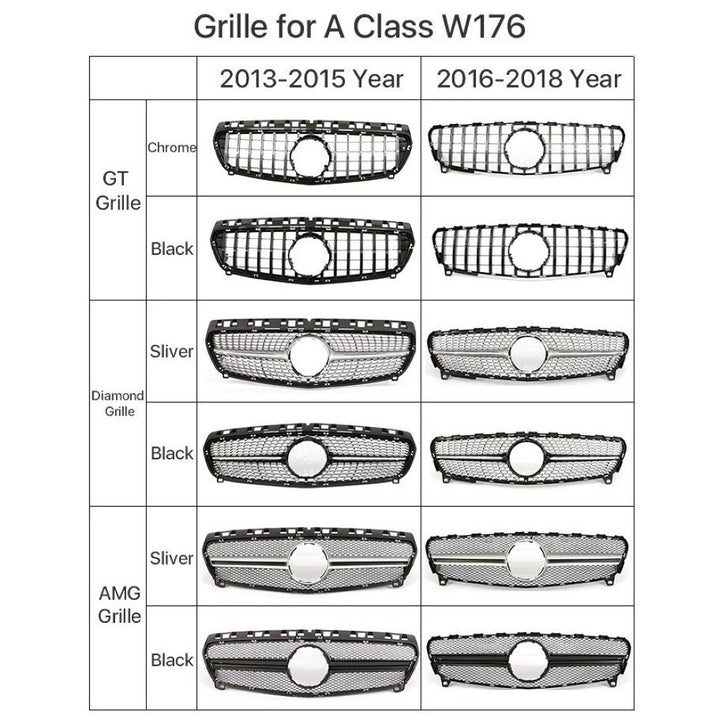 Car Craft Compatible With Mercedes Benz A Class W176 2012-2016 Front Bumper AMG Show Grill Diamond Black CC-1698