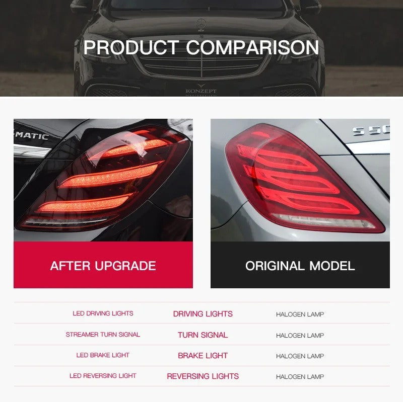 Car Craft Compatible With Mercedes Benz S Class W222 2014-2019 Car Rear Upgraded Tail Light Lamp Xenon Taillight Retrofit Upgrade Modified Led Drl Hid Light Maybach Style Red Shy - CAR CRAFT INDIA