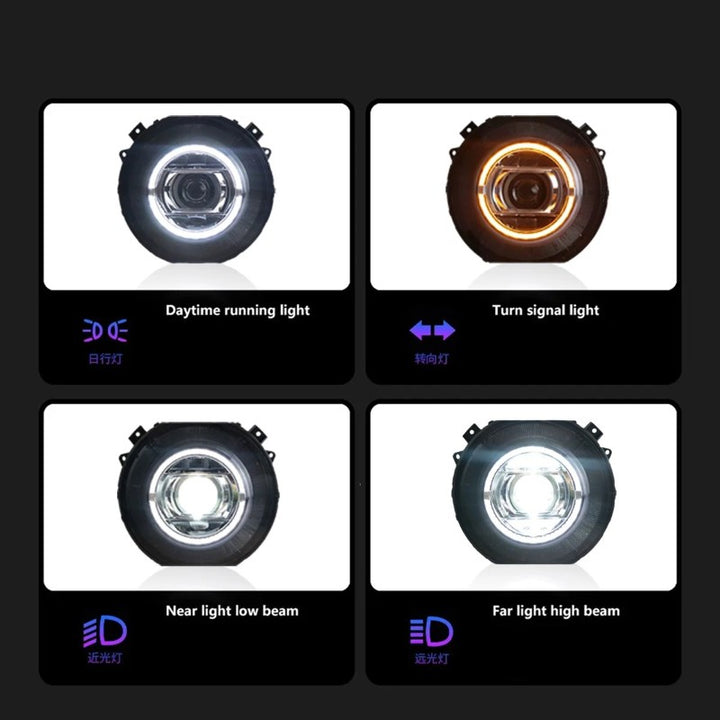 Car Craft Compatible With Mercedes Benz G Class G Wagon G63 G55 W463 2007-2018 Car Front Upgraded Head Light Lamp Xenon Headlight Retrofit Upgrade Modified Led Drl Hid Light Shy - CAR CRAFT INDIA