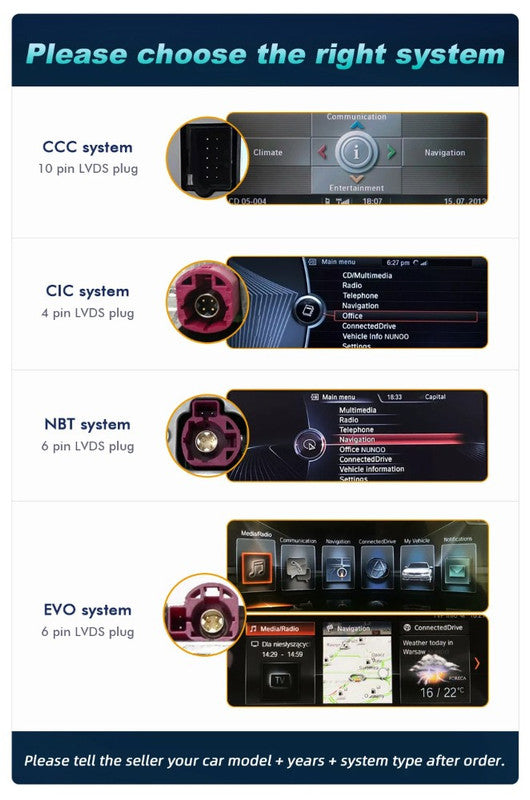 Car Craft Compatible With Bmw X3 X4 F25 F26 2010-2017 Android Multimedia Infotainment Touchscreen Dvd Player Wireless Carplay Android Auto 4gb +64gb 12.3 Inch Nbt