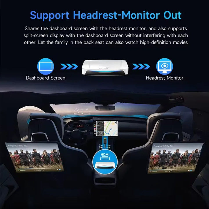 Car Craft Compatible With Bmw Mercedes Audi Porsch Jaguar Suzuki Toyota Android 15 Carplay Ai Box 8-core Android Auto Wireless Apple Carplay Split Screen Smart Streaming Tv Box Hdmi Player 8gb+256gb