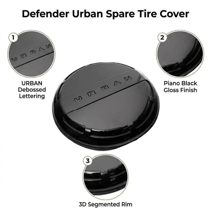 Car Craft Compatible With Range Land Rover Defender L663 2020-2025 90 110 130 Upgrade Convertion Bodykit Urban U Style Rear Spare Wheel Cover - CAR CRAFT INDIA