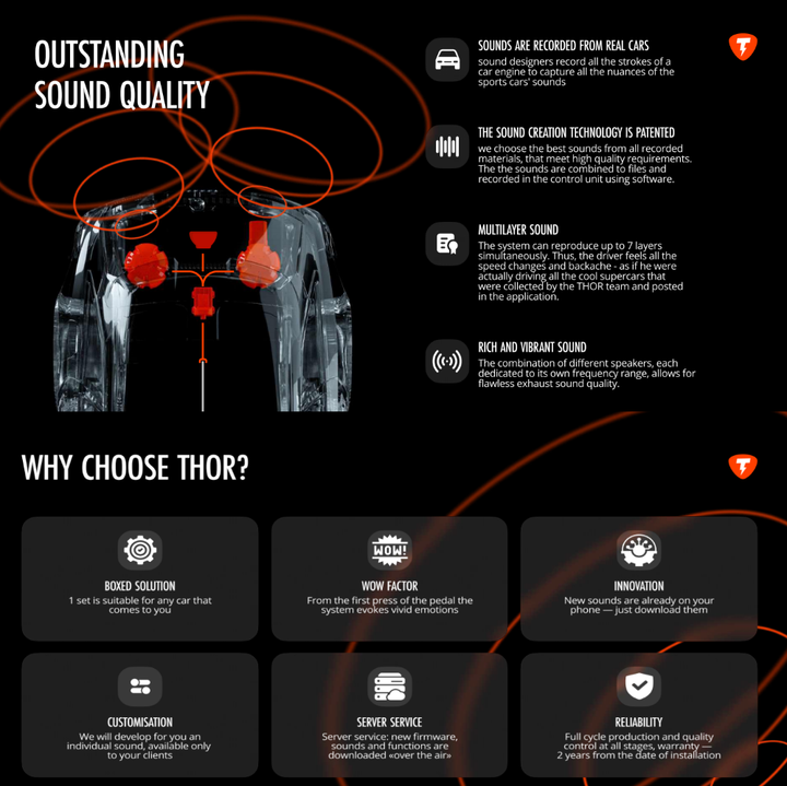 Car Craft Compatible With Exhaust Sound Upgrade Universal Car Sound Generator Thor Electronic Exhaust Sound System Car Speakers Drums Smartphone Controller Thor Dual Storm Speaker+ecu+echo CC-9596