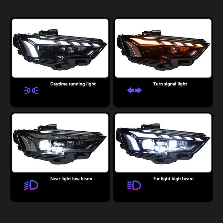 Car Craft Compatible With Audi A3 2017-2021 Xenon Car Front Upgraded Head Light Lamp Xenon Headlight Retrofit Upgrade Modified Led Drl Hid Matrix Style