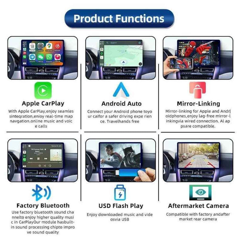Car Craft Compatible With Audi Q4 2019-2023 Upgrade To Wireless Apple Carplay Android Auto Adapter Carplay Box With Screeen Mirror Link Google Maps Mib3 Q4 2018 - CAR CRAFT INDIA