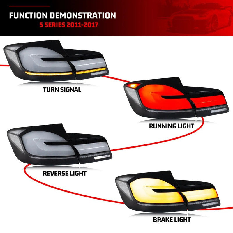 Car Craft Compatible With Bmw 5 Series F10 2010-2017 Car Rear Upgraded Tail Light Lamp Xenon Taillight Retrofit Upgrade Modified Led Drl Hid Laser G30 Style SMOKE CC-9722 - CAR CRAFT INDIA