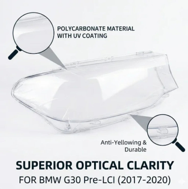 Car Craft Compatible With Bmw 5 Series G30 G38 2017-2020 Headlights Headlamp Glass Lens Cover Dust Shell Transparent Plastic Shell Headlamp Replace Right Ddz-g30-17r