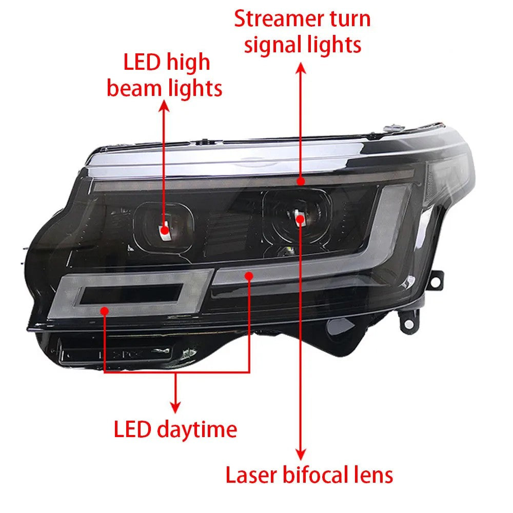 Car Craft Compatible With Land Range Rover Vogue L405 2013-2017 Car Front Upgraded Head Light Lamp Xenon Headlight Retrofit Upgrade Modified Led Drl Hid 2024 Matrix Style