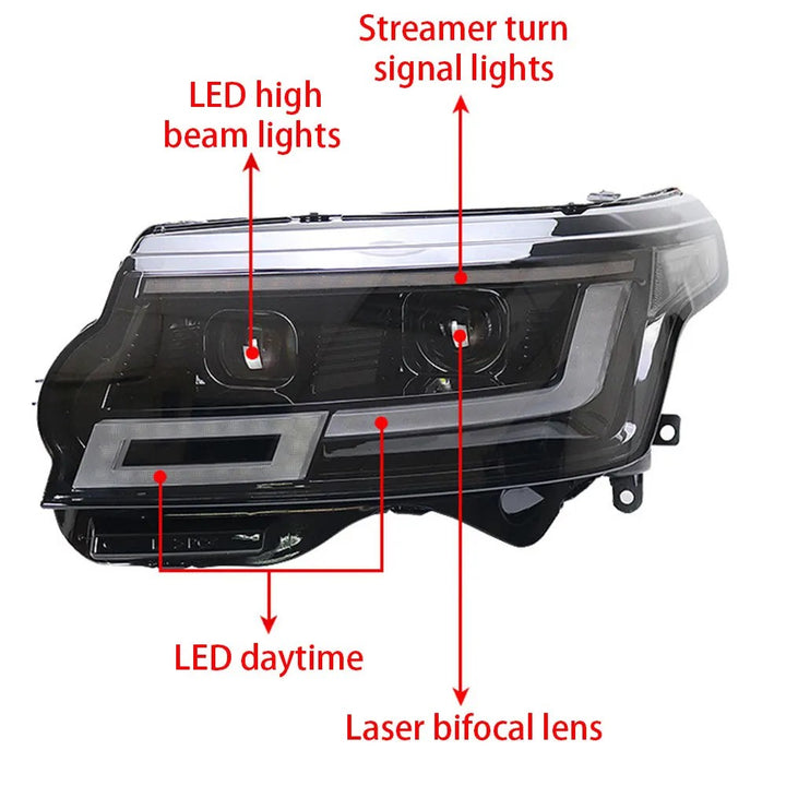 Car Craft Compatible With Land Range Rover Vogue L405 2013-2017 Car Front Upgraded Head Light Lamp Xenon Headlight Retrofit Upgrade Modified Led Drl Hid 2024 Matrix Style