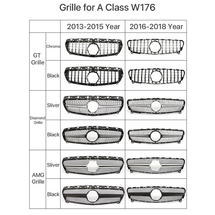 Car Craft Compatible With Mercedes Benz A Class W176 2012-2016 Front Bumper AMG Show Grill Gtr Black CC-1700