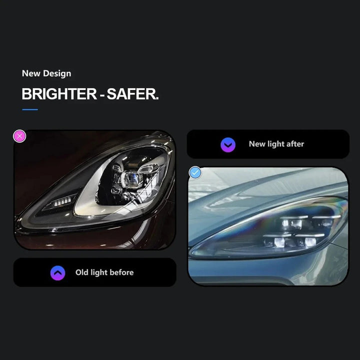 Car Craft Compatible With Porsche Cayenne 2019-2023 Car Front Upgraded Head Light Lamp Xenon Headlight Retrofit Upgrade Matrix Modified Led Drl Hid