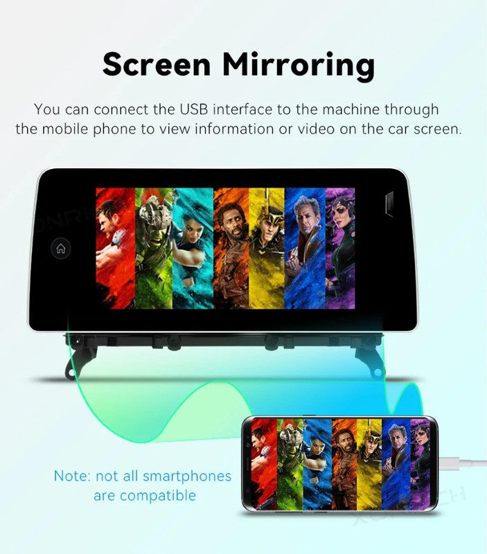 Car Craft Compatible With Bmw X3 X4 F25 F26 2010-2017 Android Multimedia Infotainment Touchscreen Dvd Player Wireless Carplay Android Auto 4gb +64gb 12.3 Inch Nbt