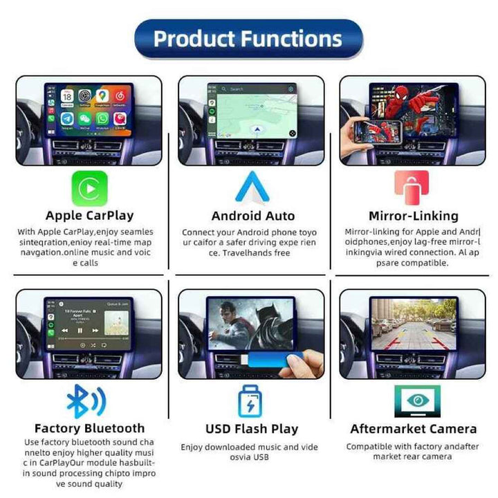 Car Craft Compatible With Audi A6 2012-2015 A7 2009-2015 Upgrade To Wireless Apple Carplay Android Auto Adapter Carplay Box With Screeen Mirror Link 3g Rmc - CAR CRAFT INDIA
